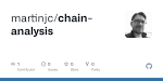 chain-analysis/facebook_names.json at master · martinjc/chain ...