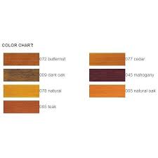 Sikkens Deck Stain Color Chart Sikkens Deck Stain Colors