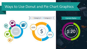 Ways To Use Donut And Pie Chart Graphics Blog Creative