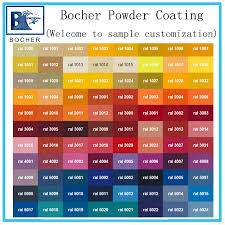 All Ral Chart Color Powder Coating Buy Polyester Powder Coating Ral Exterior Epoxy Polyester Powder Coating Product On Alibaba Com