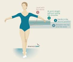 how high should a ballet barre be