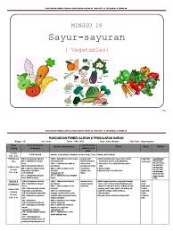 Prasekolah sk (lktp) jengka 11. 93795427 Rph Sayur Sayuran 2012 Baru