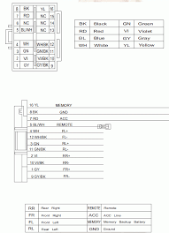 On my car there is a connector (c200) on the driver's side that connects the electrical stuff in the dash with the rest of the car. Jvc Car Radio Stereo Audio Wiring Diagram Autoradio Connector Wire Installation Schematic Schema Esquema De Conexiones Stecker Konektor Connecteur Cable Shema