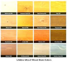 Varathane Wood Stain Colors Chart Discountmontblanc Co