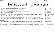 The Accounting Equation Worksheet