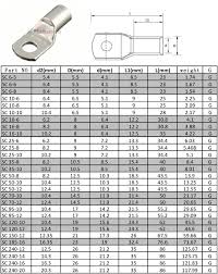 Sc Jga Ring Terminal Cable Lug Size Chart Buy Cable Lug Size Chart Ring Terminal Lug Cable Lug Product On Alibaba Com