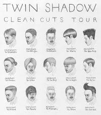Hair Length Chart Men Black Men Haircuts Styles Chart