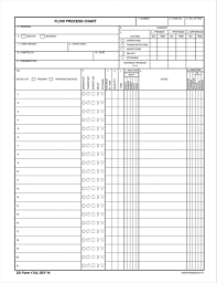 Tolerance Analysis Spreadsheet Then Powerpivot Excel