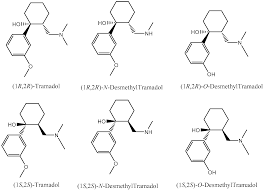 enantiomeric separation of tramadol