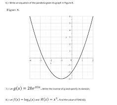 Write An Equation Of The Parabola Given