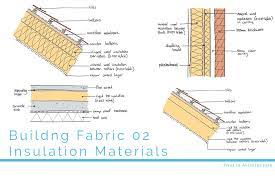 Building Fabric 02 Insulation