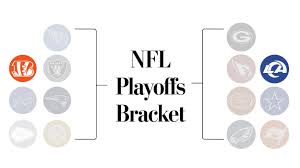 nfl playoffs schedule bracket and what