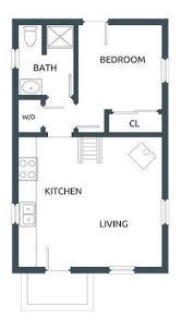 Your rough draft should be typed and totally completed. Draw A Floorplan Or Rough Draft Of The House Brainly Ph