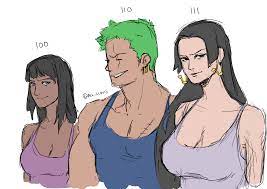 Zoro breast size