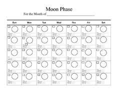 25 Best Phases Of The Moon Images Teaching Science
