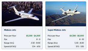 how much to a private jet