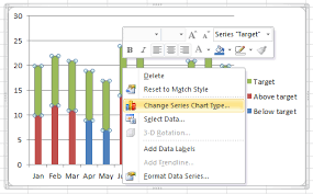 Create Charts With Conditional Formatting User Friendly