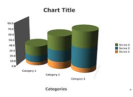 Bar Graph Learn About Bar Charts And Bar Diagrams