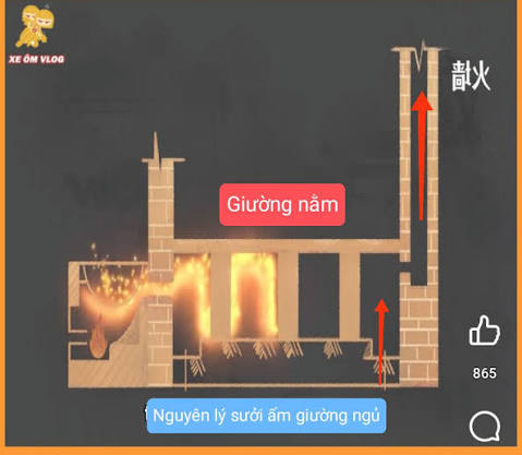 mô tả ảnh