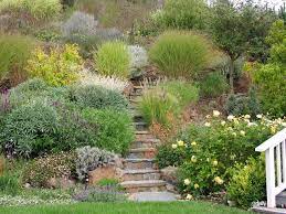 Sloping Garden Here S How To Make It