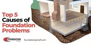 Top 5 Causes Of Foundation Problems