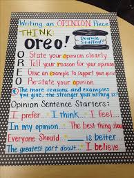 Opinion Persuasive Writing 3rd Grade Lessons Tes Teach