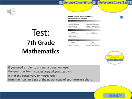 Test 7th Grade Mathematics Reference Chart Front Ppt