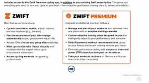 is zwift about to acquire trainerroad