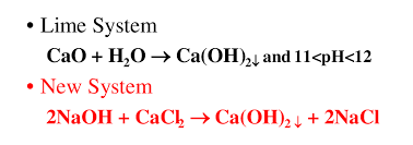 basic chemical reaction of limestone as