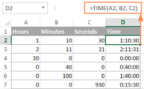 It is also a easy way to convert military time to standard time. Excel Time Format And Using Now And Time Functions