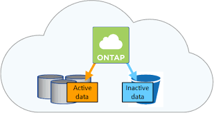 data tiering overview netapp
