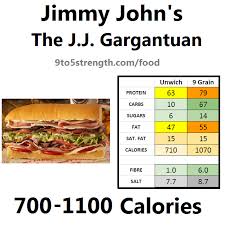 how many calories in jimmy john s