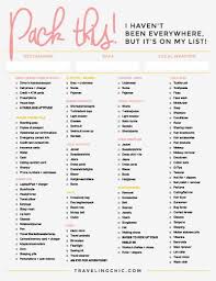 Downloadable Packing Guides For Every Trip The Ultimate