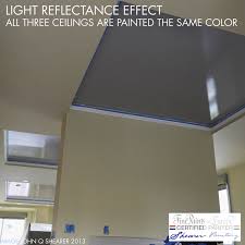 How Gloss Effects Paint Color Perception