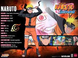 Biography - Naruto Wiki Fandom