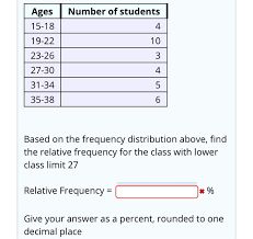 solved number of students ages 15 18 4