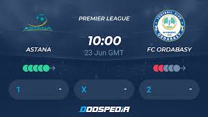 Asian handicap home win rate is 40%. Astana Fc Ordabasy Live Score Stream Odds Stats News