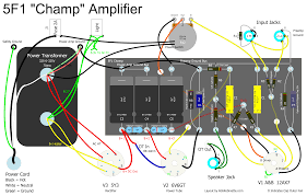 Build An Amp