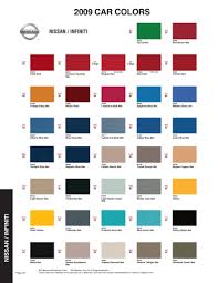 30 car paint colors ideas car paint colors car purple car purple pearlescent paint purple car paints available at thecoatingstore auto paint codes auto metallic car paint colors are colors which have a sparkle to them originating from a finely ground metallic aluminum pigment. Nissan Paint Code History