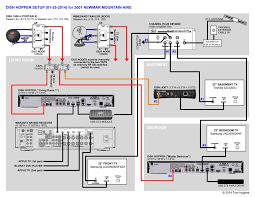 Also looking for the corresponding scosche kit. Diagram Dish Network 1000 Antenna Wiring Diagram Full Version Hd Quality Wiring Diagram Bombdiagrams Veritaperaldro It