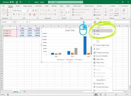 How To Work With Charts And Graphs From Excel To Powerpoint