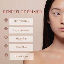 can you wear primer without makeup all