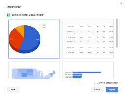 67 Thorough Embed Google Stock Chart