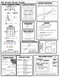 8th grade math staar cheat sheet by