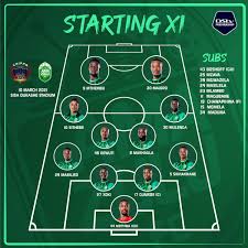 + amazulu fc amazulu fc reserves amazulu fc youth. Amazulu Fc On Twitter Starting Xi For Today S Dstvprem Game Chippaunitedfc Today 10 March Sisa Dukashe 17 00 Ss Variety 3 Channel 208 Hebeusuthu Usuthutogether Https T Co 0wqn3tqyvx