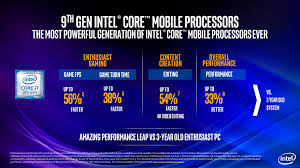 Intel Core I7 9750h Vs I7 8750h Review Techspot