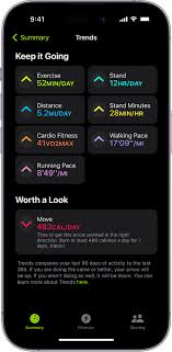 track daily activity with apple watch