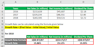 growth rate formula calculator