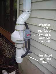 Radon Ventilation System For Basements