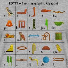 Hieroglyphe — unter einer hieroglyphenschrift (gr. Agyptisches Alphabet Frauen Premium T Shirt Shop Mein Altagypten